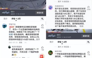 字节懂车帝短视频制作 传上市的懂车帝，字节系的先行先试