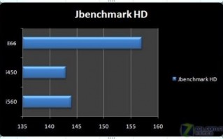 java手机看书软件，可以看java书籍的app